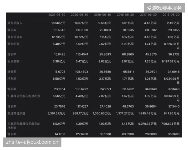 赛事运营平台为何难以将庞大的现场执行数据转化为稳定的商业现金流？